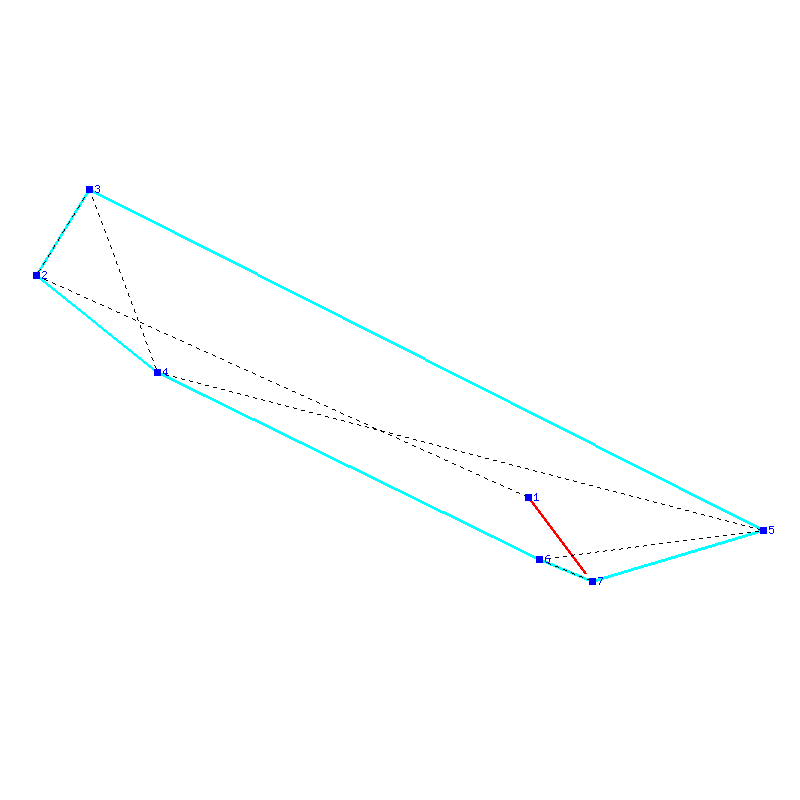 Flugauswertung